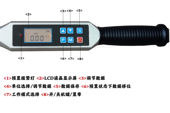 SGSX-ذ