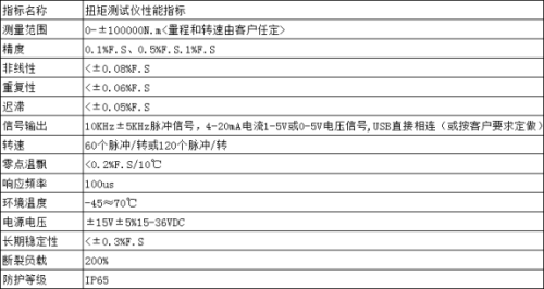 马达输出转速扭矩功率测试仪