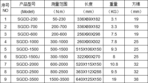 自动控制扭矩的定扭力电动扳手