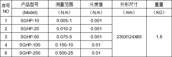 手动扭矩起子10n.m电批扭力检测校准仪