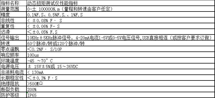 235n.m柴油发电机旋转扭矩检测仪 电动机动态扭矩功率测试台