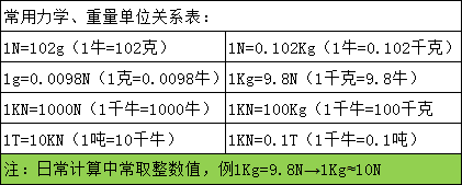 綯420n.mЯʽתתٲ ʽ綯̬תתٲ