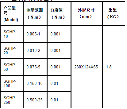 瓶盖开合扭矩测试仪