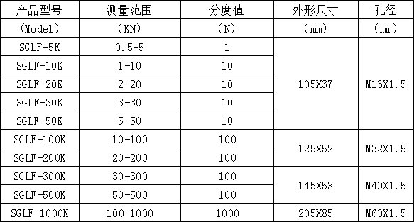 10kn数显推拉力计规格型号